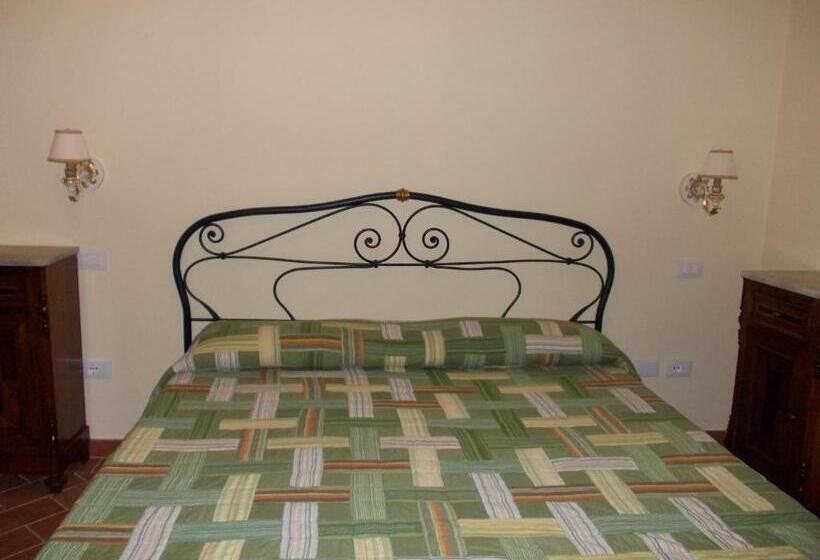 Отель Agriturismo L'isola