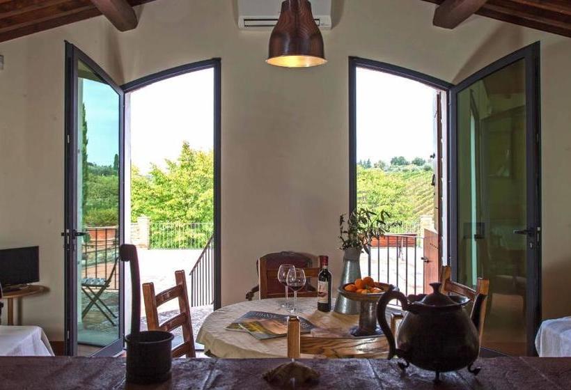 ホテル Agriturismo Macinello
