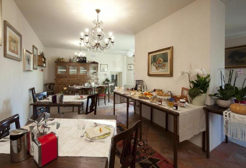 Отель Agriturismo Rivella