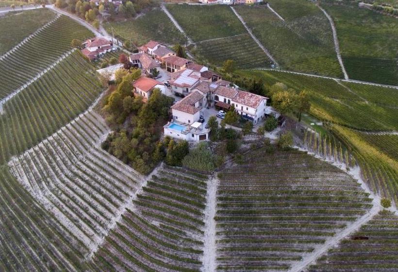 Отель Agriturismo Rivella