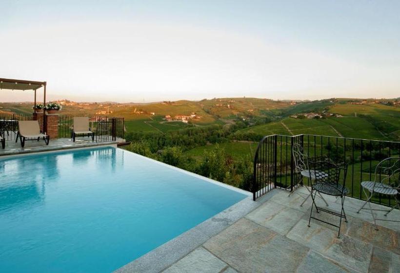 Отель Agriturismo Rivella