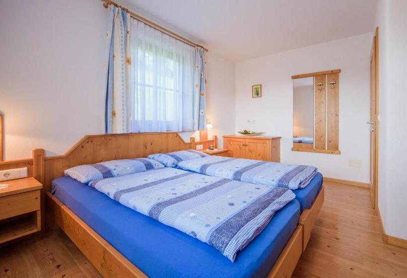 בית מלון כפרי Oberbaumgartnerhof