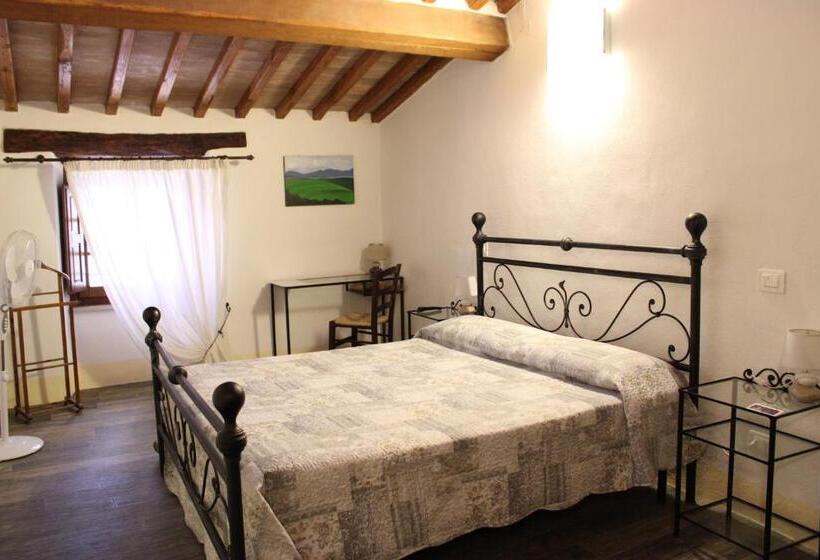 ペンション Camere La Carbonaia