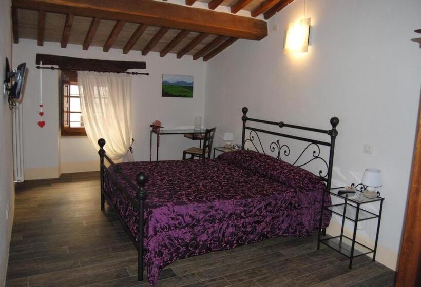 ペンション Camere La Carbonaia