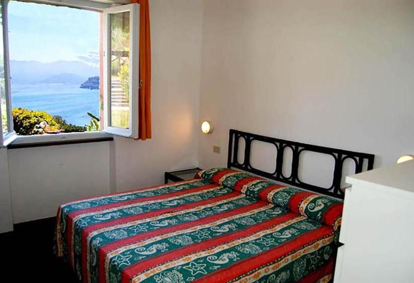 Residence Capobianco