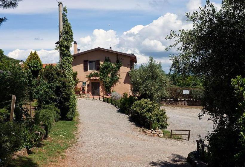 Отель Agriturismo Buratta