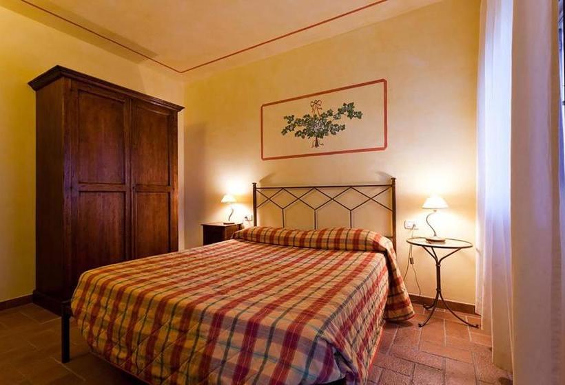 Отель Agriturismo Buratta