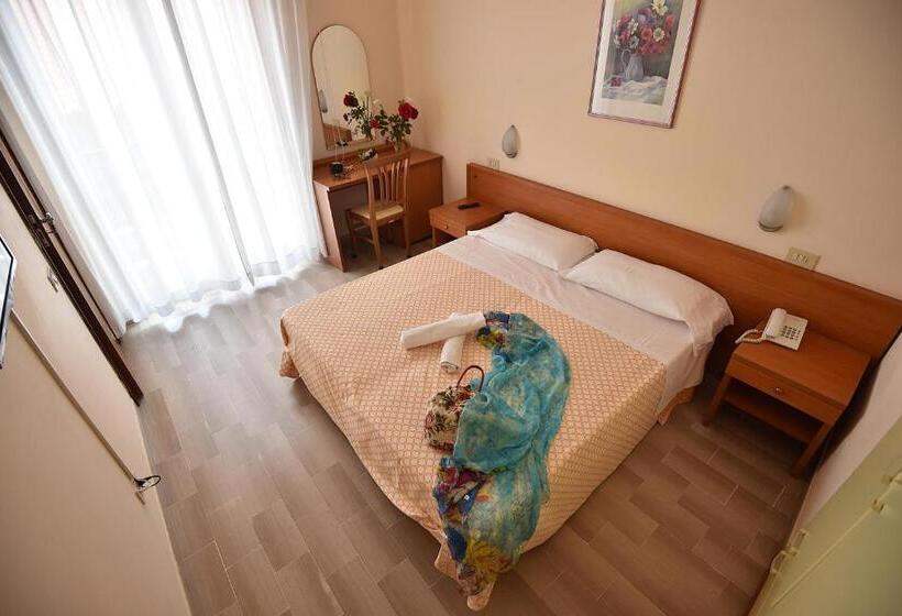 Silvi Marina Sea Resort