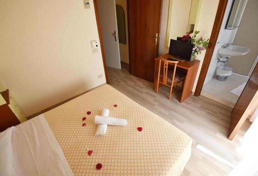 Silvi Marina Sea Resort