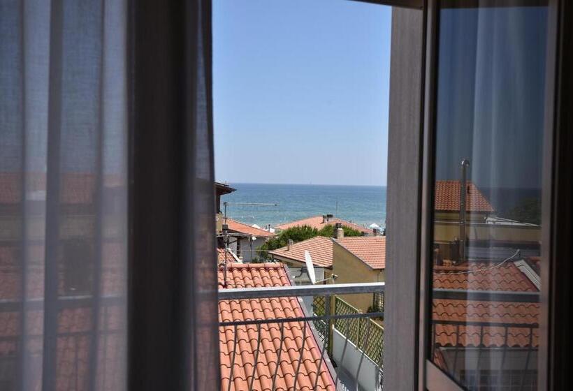 Silvi Marina Sea Resort