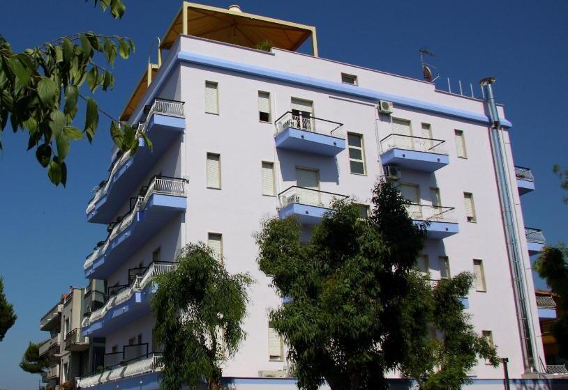 Silvi Marina Sea Resort