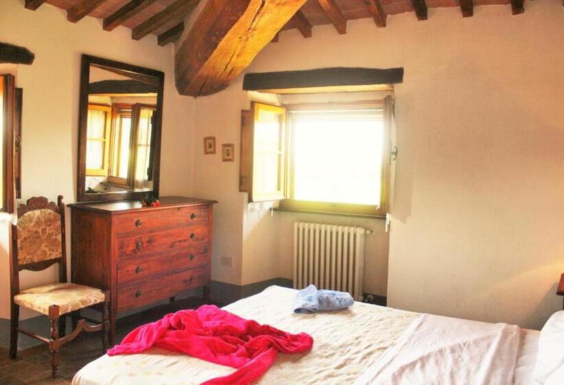 Отель Agriturismo Il Giardino