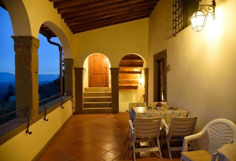 酒店 Agriturismo La Casuccia