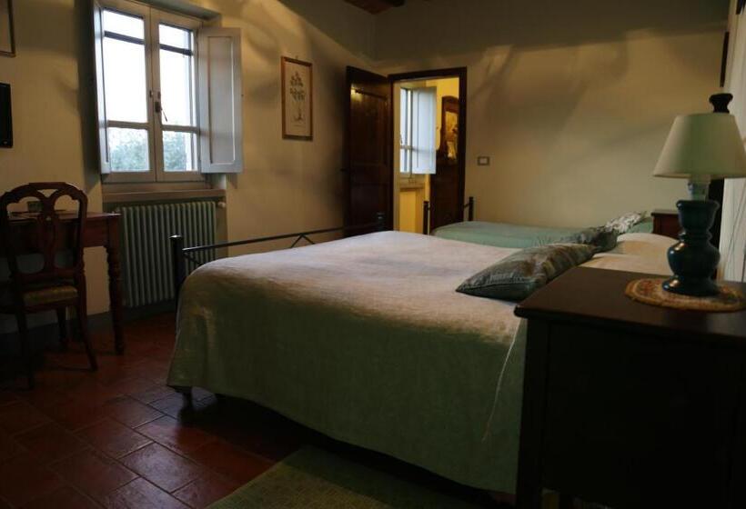 호텔 Agriturismo La Scarpaia