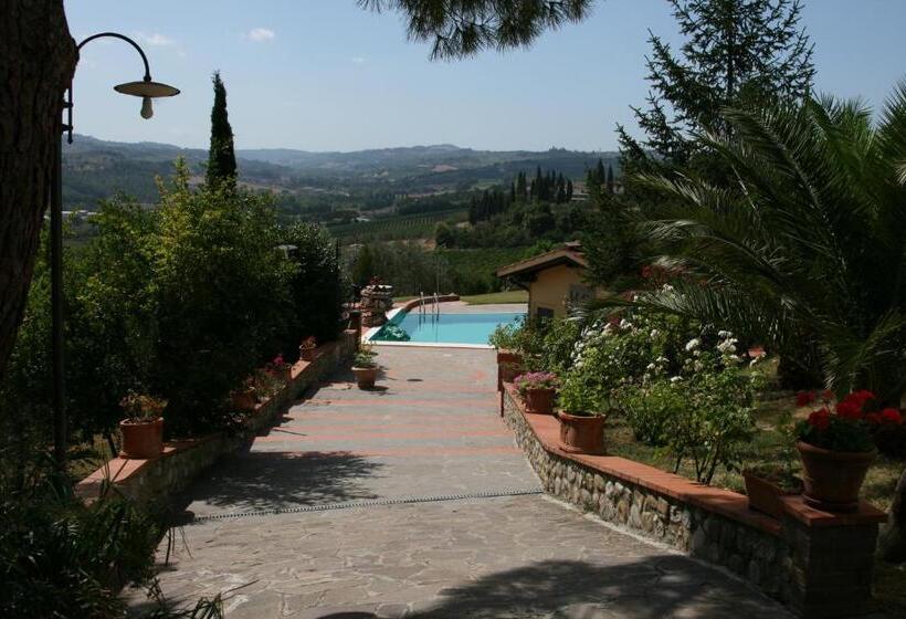 هتل Agriturismo Manetti