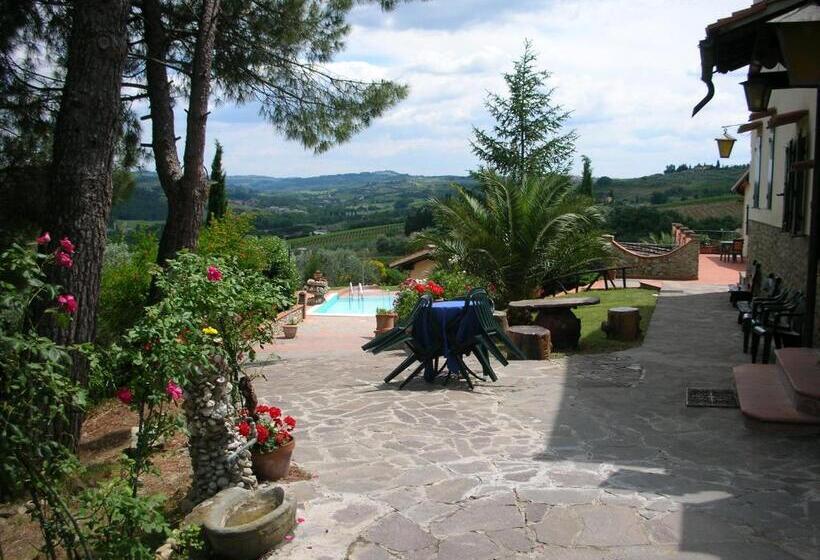 هتل Agriturismo Manetti