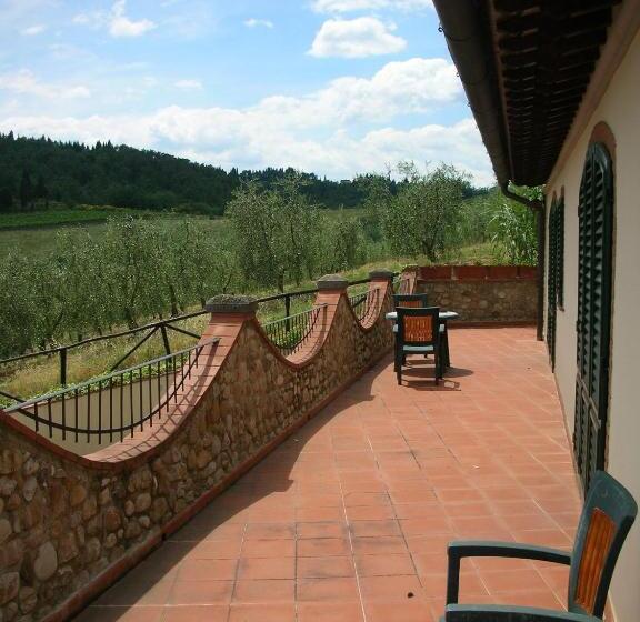 هتل Agriturismo Manetti