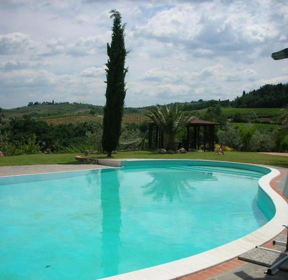 هتل Agriturismo Manetti