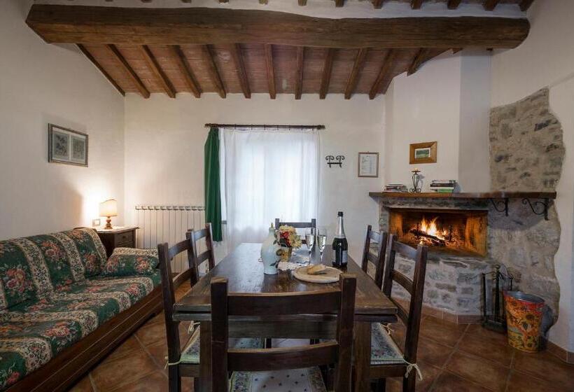 Отель Agriturismo Monte Acuto