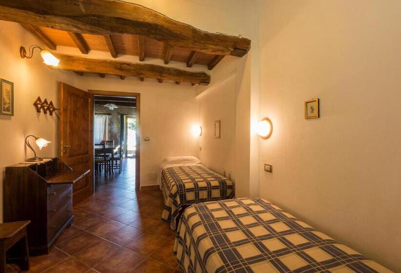 Отель Agriturismo Monte Acuto