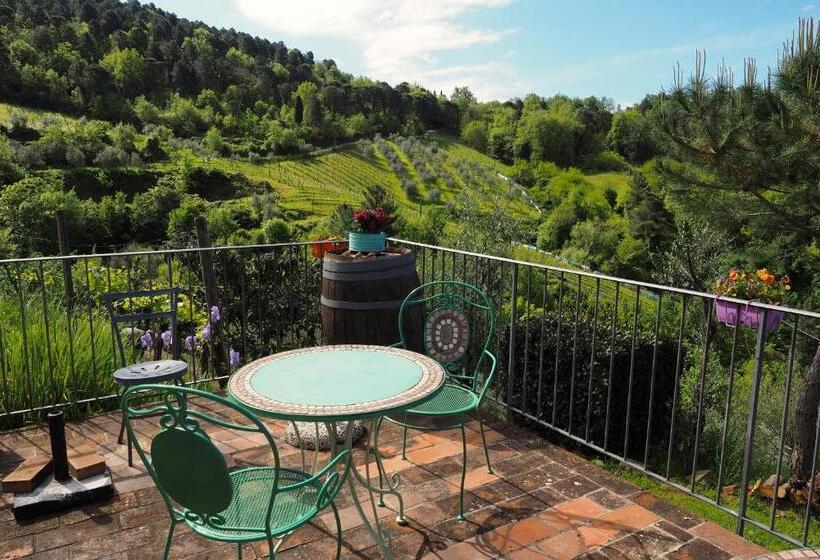 هتل Agriturismo Poggio All'olmo