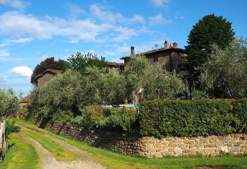 ホテル Agriturismo Poggio All'olmo