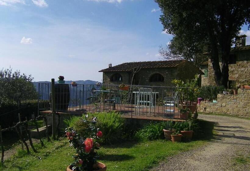 هتل Agriturismo Poggio All'olmo