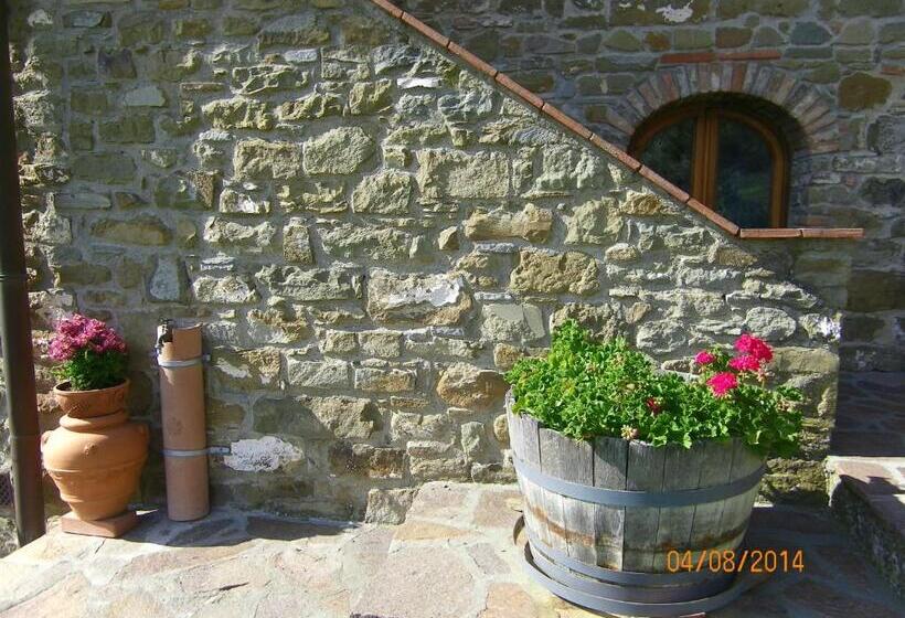 هتل Agriturismo Poggio All'olmo