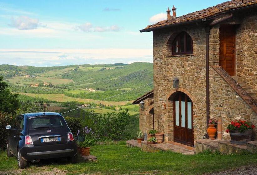 هتل Agriturismo Poggio All'olmo