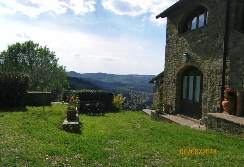 هتل Agriturismo Poggio All'olmo