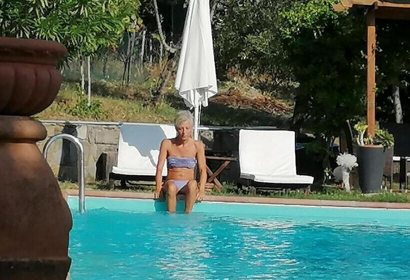 هتل Agriturismo Poggio All'olmo