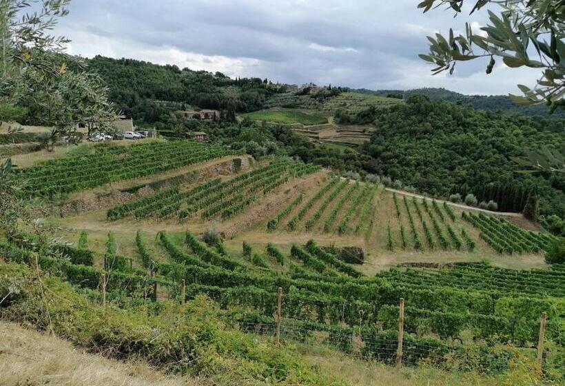 هتل Agriturismo Poggio All'olmo