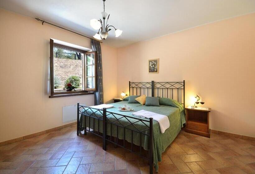 בית מלון כפרי Agriturismo San Severo