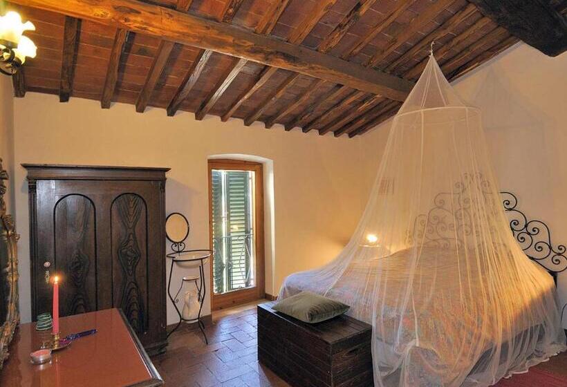 هتل Fattoria Le Poggiola