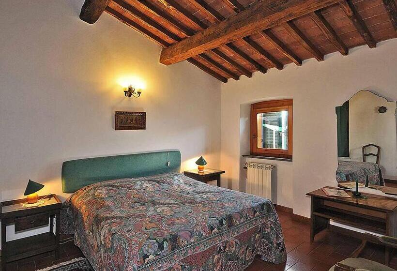 هتل Fattoria Le Poggiola