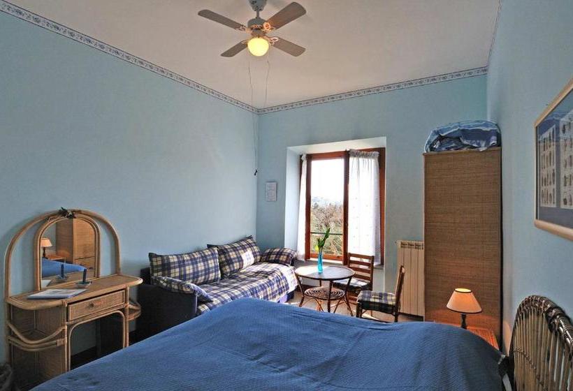 هتل Fattoria Le Poggiola