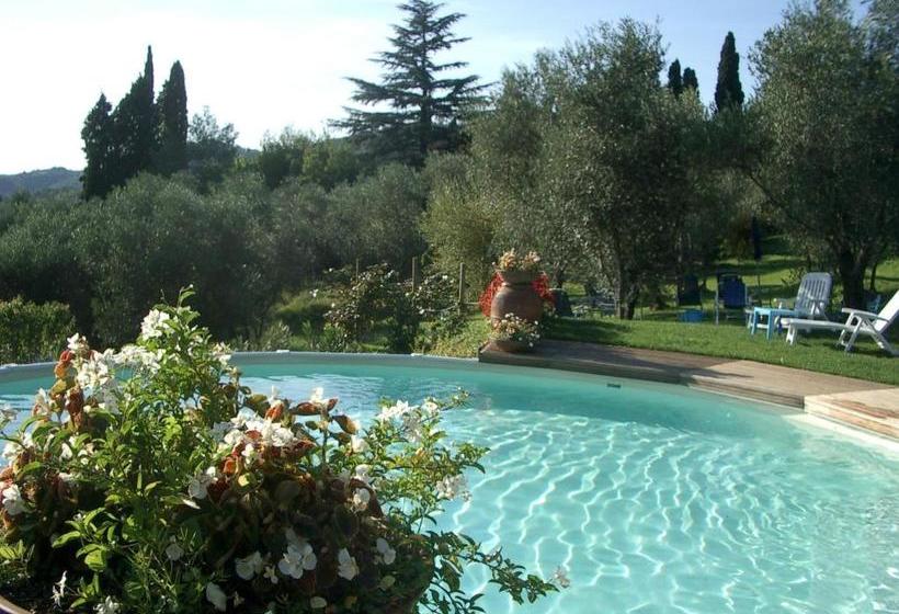 هتل Fattoria Le Poggiola