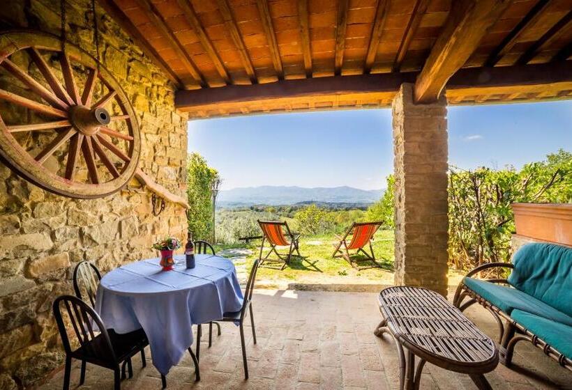 هتل Fattoria Montalbano