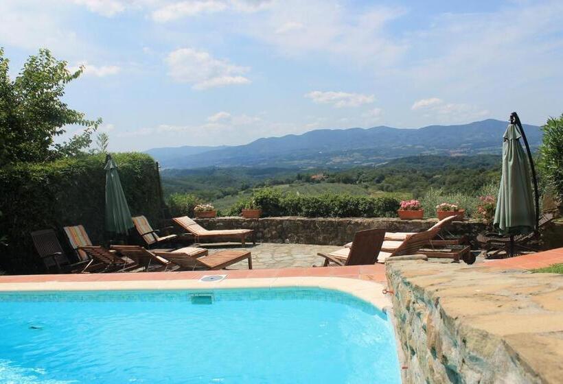 هتل Fattoria Montalbano