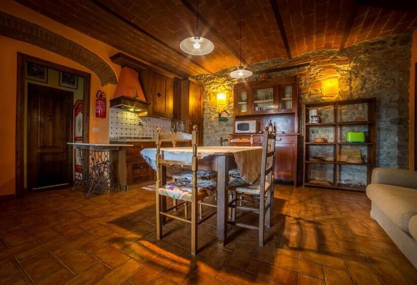 هتل Fattoria Montalbano