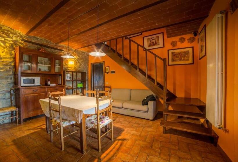 هتل Fattoria Montalbano