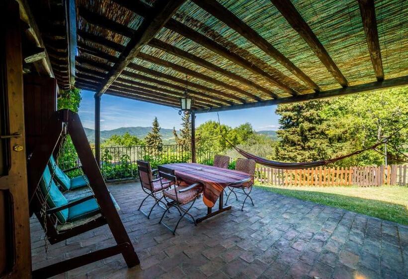 هتل Fattoria Montalbano