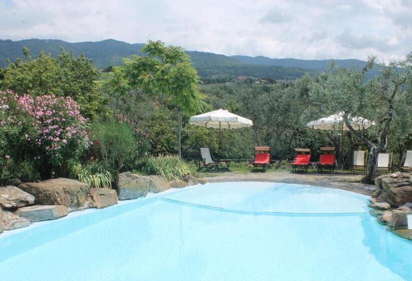 هتل Fattoria Montalbano