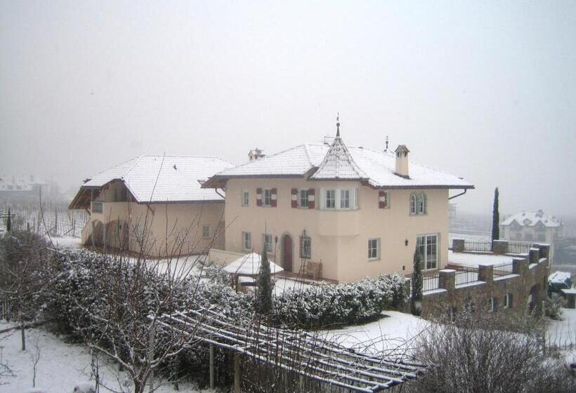 Отель Gutshof Sinn