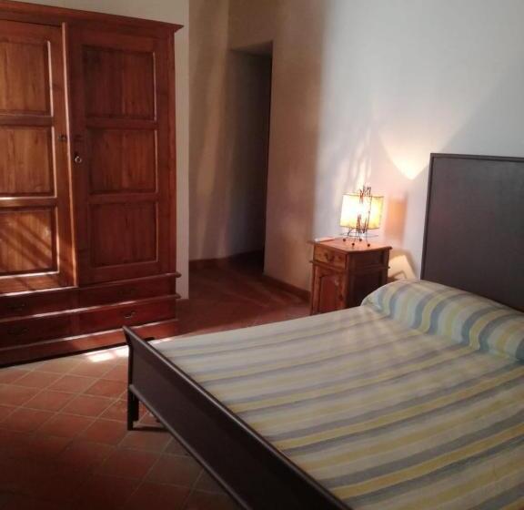 ホテル Il Casale Il Sole E La Margherita