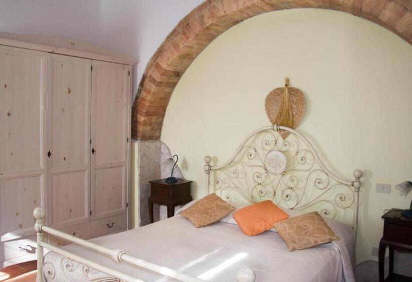 בית מלון כפרי La Canonica