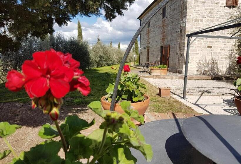 בית מלון כפרי La Canonica