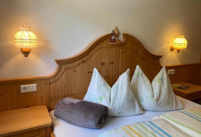 Отель Planitzhof