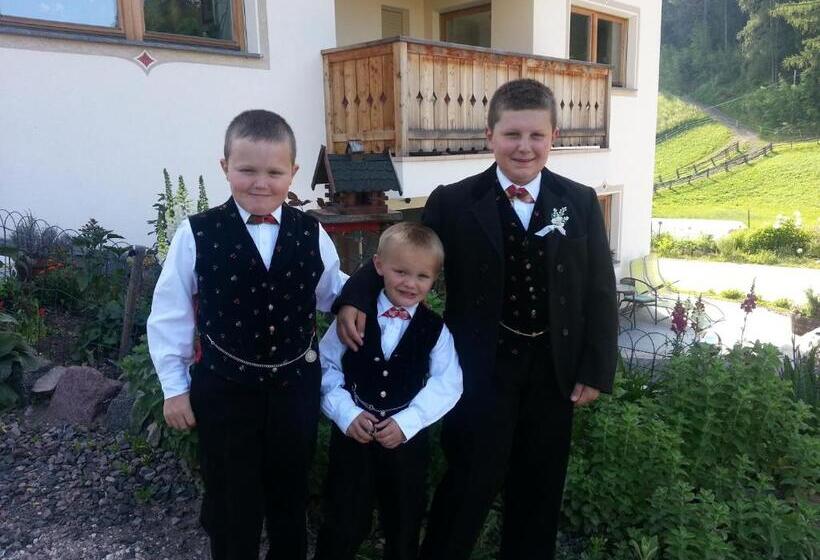 Отель Planitzhof