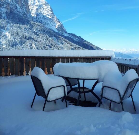 Отель Ratzeshof